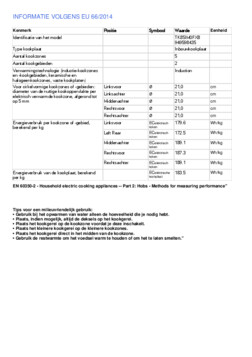 Instructie AEG kookplaat inbouw inductie TK85IM00FB