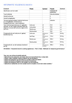 Instructie AEG kookplaat inbouw inductie TN64IA0FXB