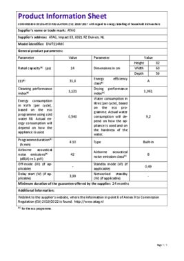 Instructie ATAG vaatwasser inbouw DW7214MC