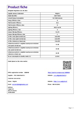 Instructie PELGRIM afzuigkap inbouw ISW771RVS