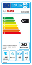 Instructie BOSCH vaatwasser inbouw SMI46JS03E