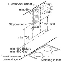 Afmetingen SIEMENS afzuigkap wand LC91KB272