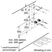 Maattekening SIEMENS afzuigkap wand LC91KB272