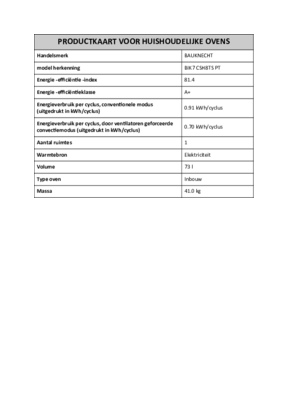 Product informatie BAUKNECHT stoomoven BIK7 CSH8TS PT