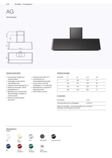 Product informatie ILVE afzuigkap wand AG100 MG