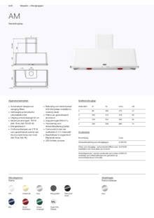 Product informatie ILVE afzuigkap wand AM100 WH