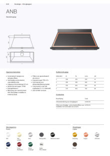 Product informatie ILVE afzuigkap wand ANB100 MGP