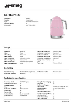 Product informatie SMEG waterkoker roze KLF04PKEU