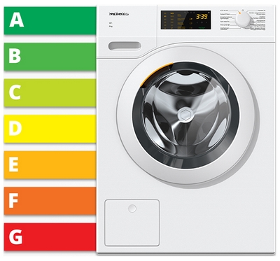 Collega Leonardoda Vreemdeling Tips: Waar op letten bij kopen nieuwe wasmachine?